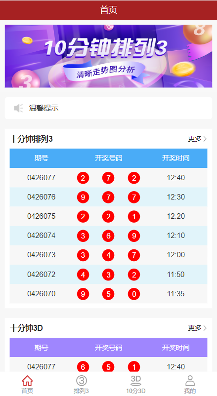 图片[1]-【排列三源码】彩票走势图系统/排列三/3D走势图/邀请注册-海外源码社区