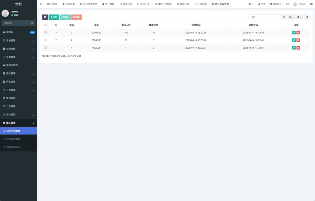 图片[25]-【VUE开源投资爱心公益】新版投资理财系统/借贷/爱心公益/签到/三级分销-海外源码社区