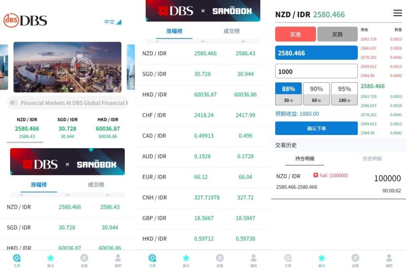 【海外微交易】多语言外汇微盘系统/海外微交易/实名认证/前端uniapp - 海外源码-海外源码