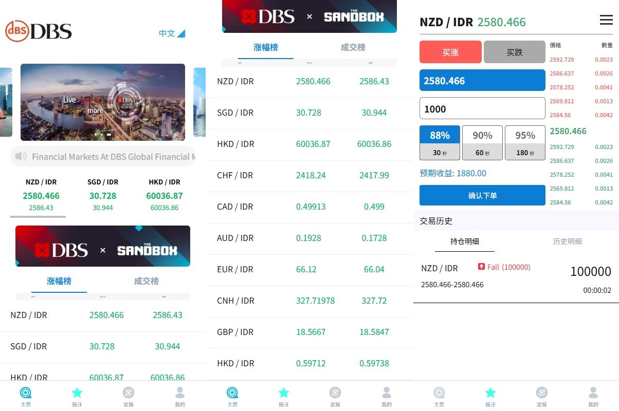【海外微交易】多语言外汇微盘系统/海外微交易/实名认证/前端uniapp-海外源码社区