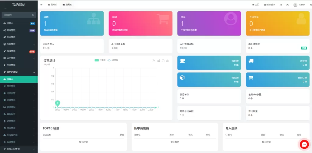 图片[11]-【海外直播系统】uniapp版商城系统/直播社区/电商自营/多商户-海外源码社区
