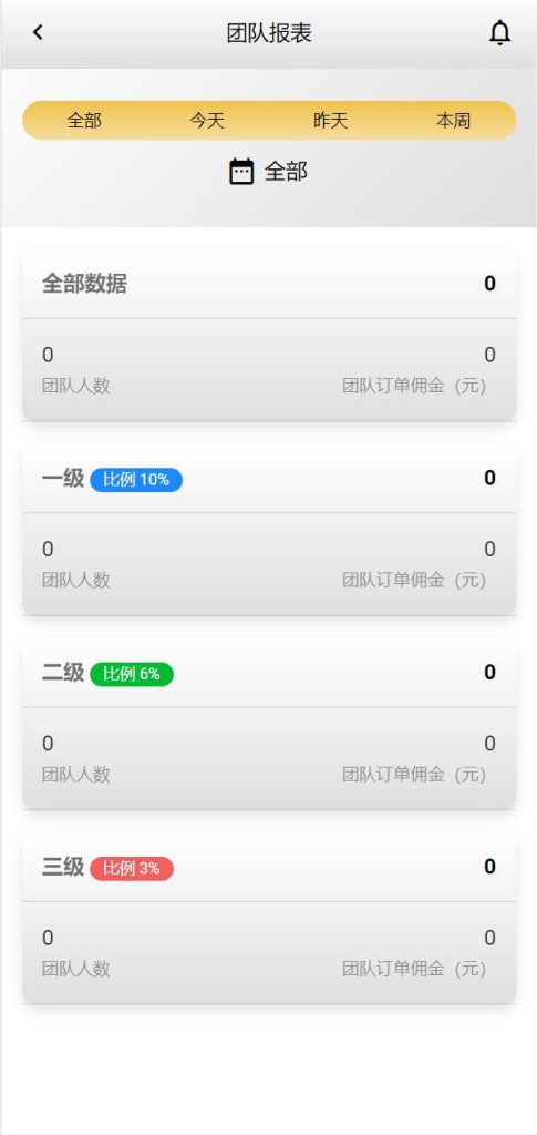 图片[13]-【全新UI多语言海外抢单源码】自动抢单刷单系统/订单自动匹配系统-海外源码社区