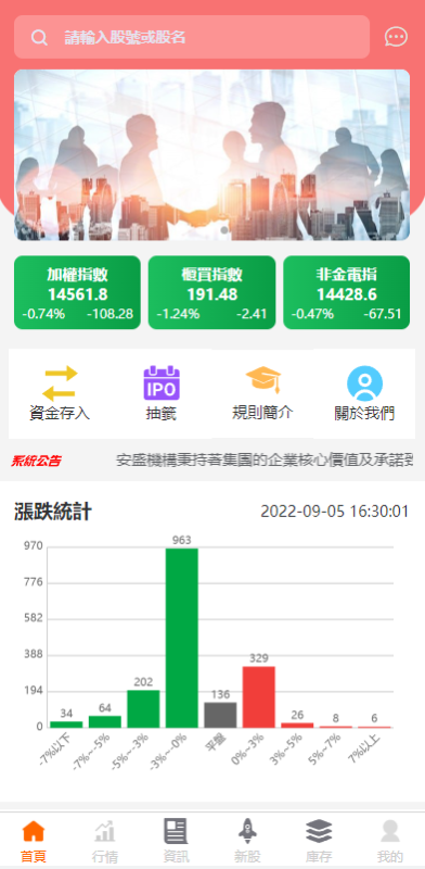 【新版uinapp股票配资源码】台湾股票系统+申购折扣交易系统 - 海外源码-海外源码