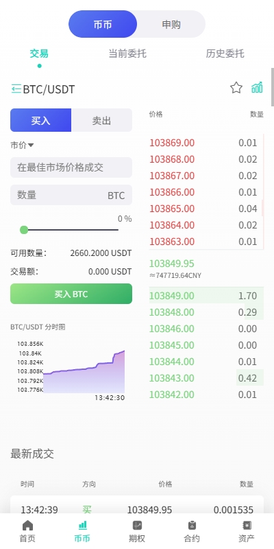 图片[12]-【uniapp海外交易所】运营版/期权交易/合约交易/多语言申购交易所-海外源码社区