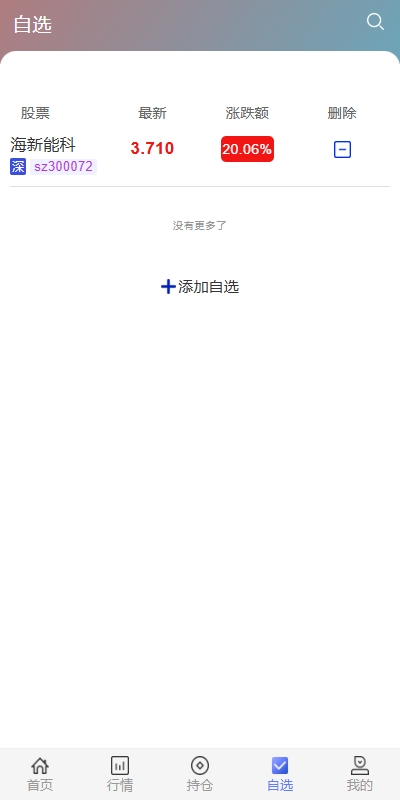 图片[7]-【香港运营版JAVA股票系统】新股抢筹+大宗交易+VIP抢筹-海外源码社区