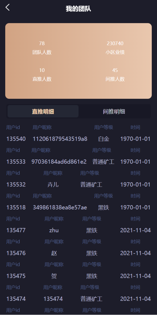 图片[12]-【IPFS算力矿机】usdt排单众筹系统+usdt理财分红系统-海外源码社区