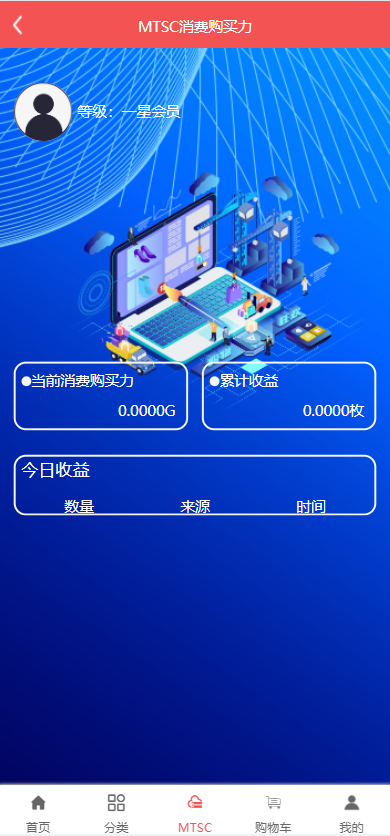 图片[6]-[区块链麦淘商城]购物返点+ jc点对点/三级分销-海外源码社区