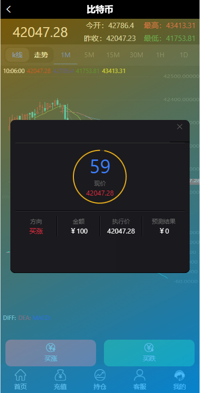 图片[5]-【投资外汇】至尊二开运营版/微盘外汇投资系统/余额宝/K线正常-海外源码社区