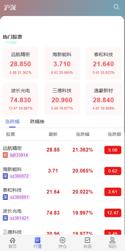 图片[3]-【香港运营版JAVA股票系统】新股抢筹+大宗交易+VIP抢筹-海外源码社区