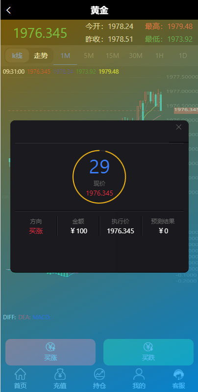 图片[5]-【外汇投资】微盘外汇投资系统/余额宝/K线正常/USDT支付-海外源码社区