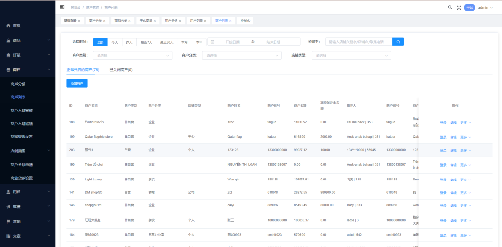 图片[18]-【外贸商城源码】多语言海外商城系统/多商户跨境电商/前端uniapp/vue外贸商城-海外源码社区
