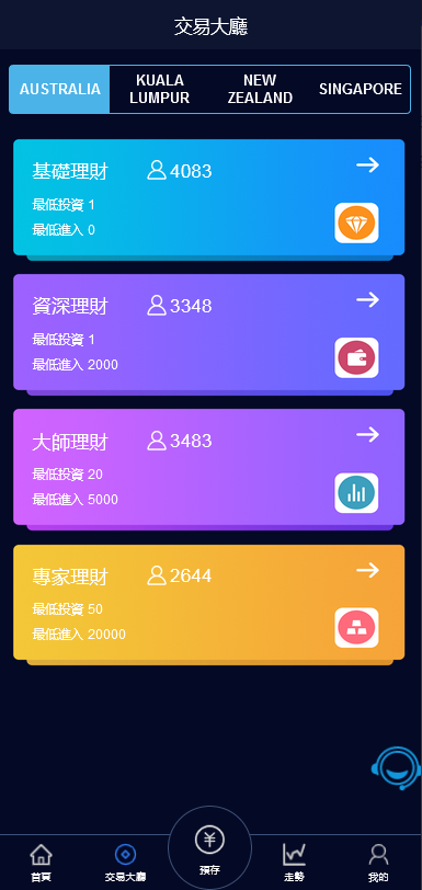 图片[3]-[全新vue版28游戏源码]伪交易所系统+游客试玩+自带客服系统-海外源码社区