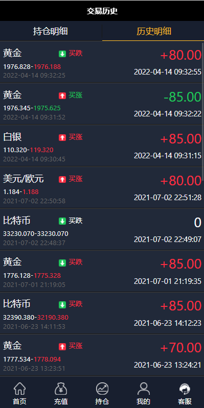 图片[6]-【外汇投资】微盘外汇投资系统/余额宝/K线正常/USDT支付-海外源码社区
