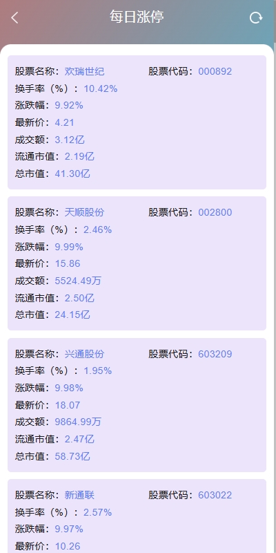 图片[12]-【香港运营版JAVA股票系统】新股抢筹+大宗交易+VIP抢筹-海外源码社区