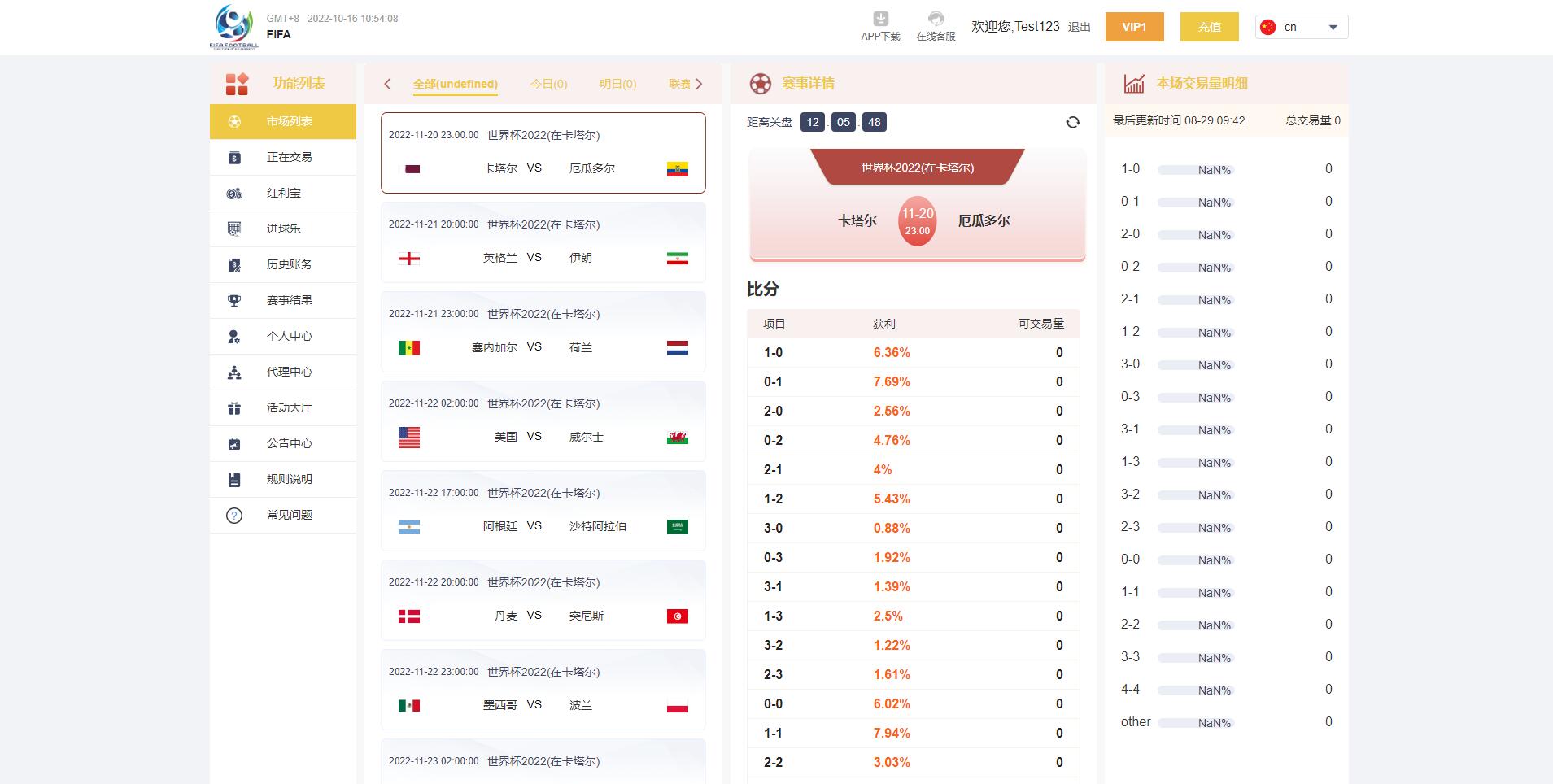 【独家正常版世界杯源码】多语言反波胆系统+红利宝代理+前后端全开源-海外源码社区