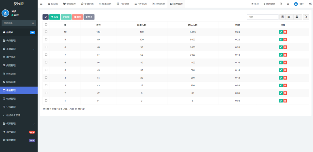 图片[17]-【新版反波胆系统】usdt充值+双语言球盘+足球下注系统-海外源码