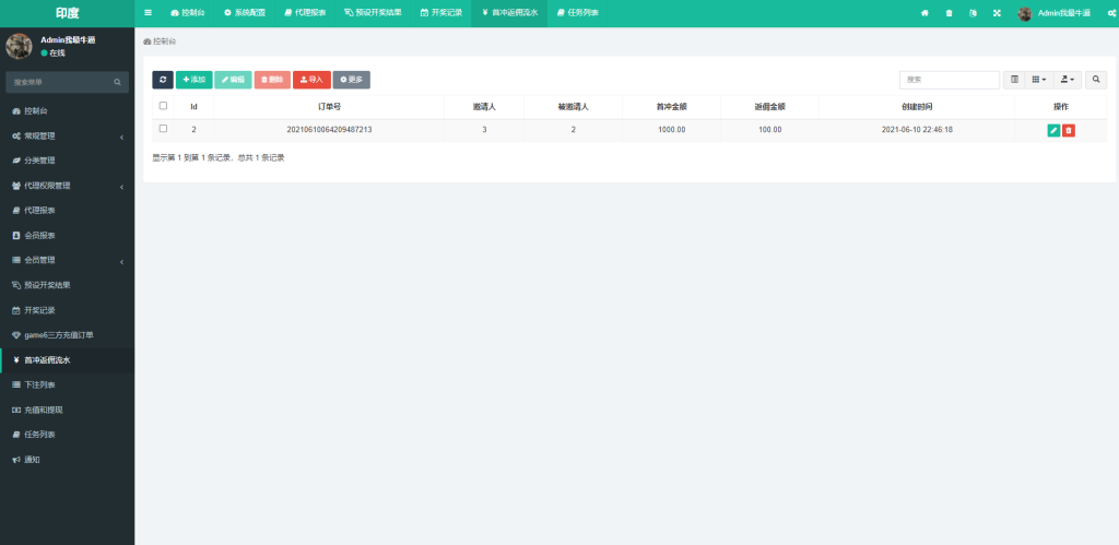 图片[18]-【双UI印度玩法游戏】印度红绿灯玩法+多语言+带预设-海外源码社区