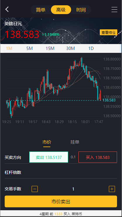 图片[14]-【经典版多语言3合一双位盘】微盘微交易系统+外汇期货+脚本齐全-海外源码社区