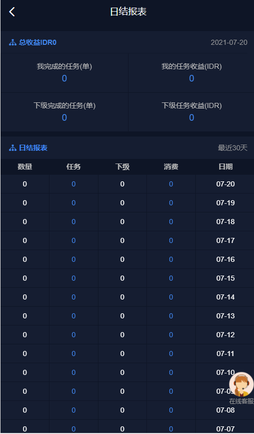 图片[8]-[点赞刷单源码]国际版多语言点赞抖音分享点赞任务平台源码(九种语言)/附带VUE-海外源码社区