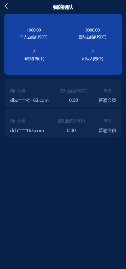 图片[11]-【usdt理财源码】usdt投资众筹+OTC交易-海外源码社区