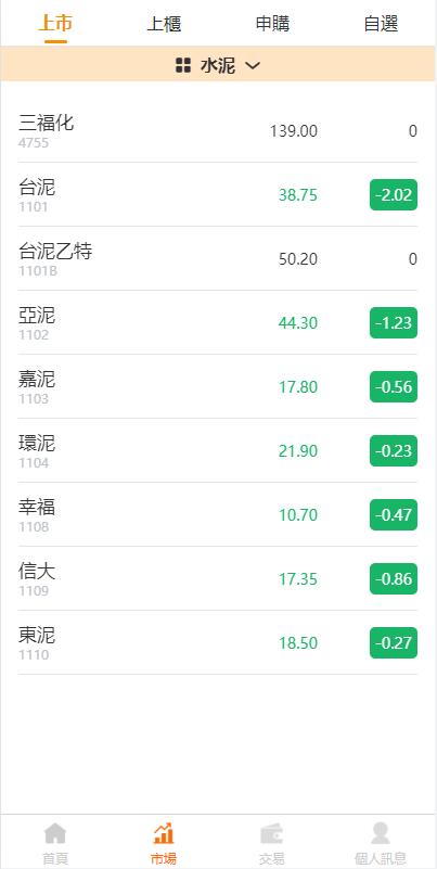 图片[2]-【黑色版uinapp股票配资源码】台湾股票系统+申购折扣交易系统-海外源码社区