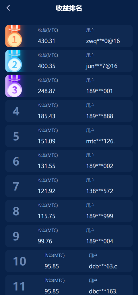 图片[9]-【usdt理财源码】usdt投资众筹+OTC交易-海外源码社区