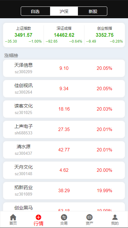 图片[2]-【亚太创投股票系统】投资理财系统+全套打包附带完整计划任务-海外源码社区