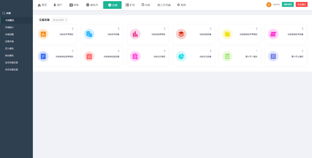 图片[15]-【区块链矿机系统】云算力矿机+USDT支付+矿机交易+挖矿系统-海外源码社区