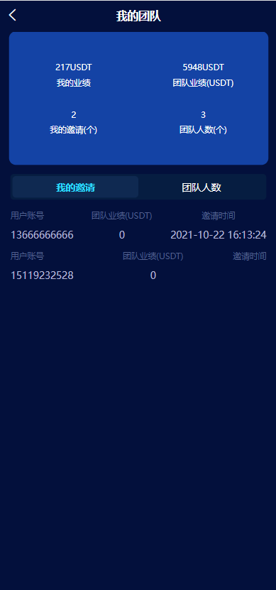 图片[12]-【区块链共识众筹系统】元宇宙+USDT认购+USDT理财复利-海外源码社区