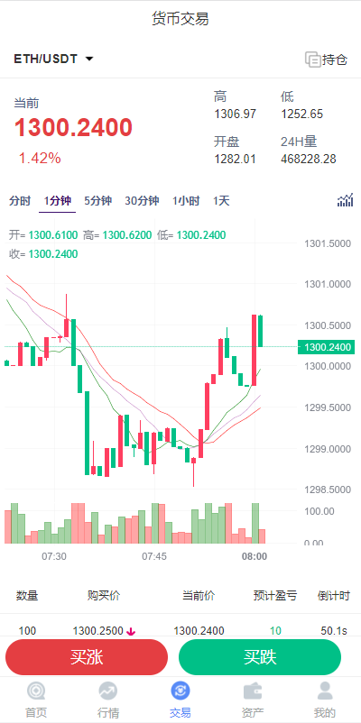 图片[4]-【全新K线正常+fastadmin框架双语言外汇系统】微盘系统仿交易所+USDT支付-海外源码社区