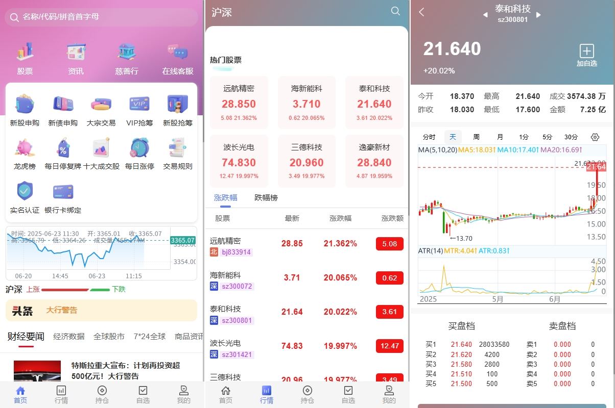 【香港运营版JAVA股票系统】新股抢筹+大宗交易+VIP抢筹-海外源码社区