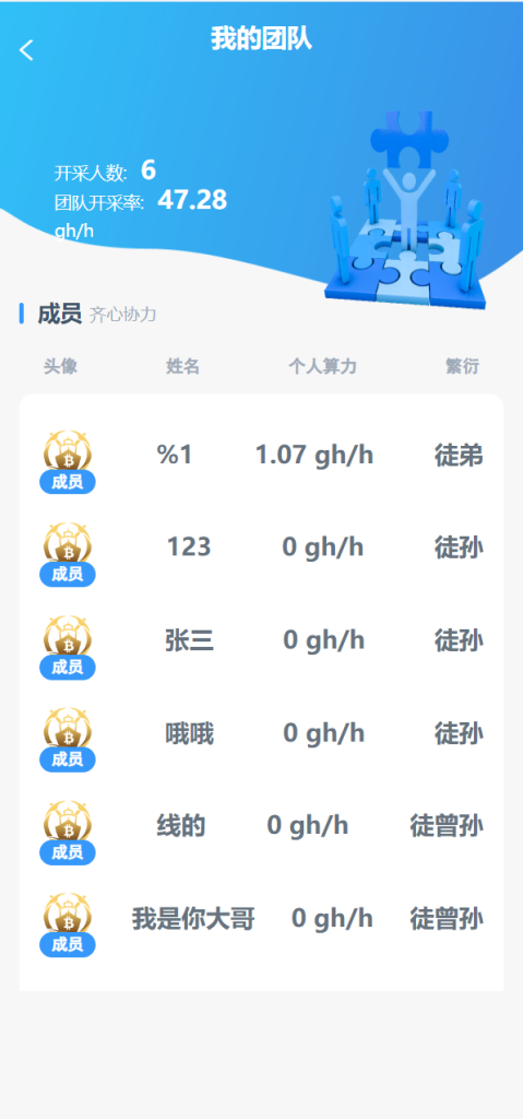 图片[8]-【全新ui矿机系统】区块链云算力矿机+余额宝理财+虚拟币交易市场-海外源码社区