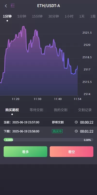 图片[5]-【海外交易所】系统合约期权质押/秒合约/插针控制/申购-海外源码社区
