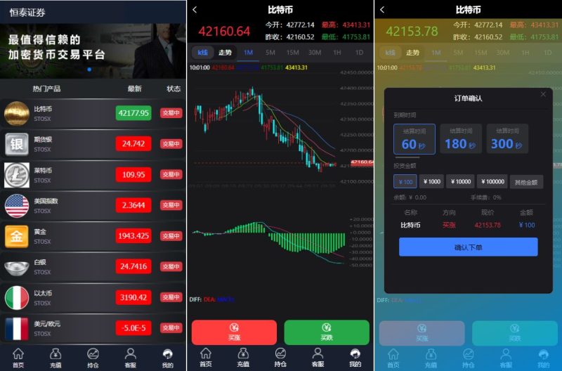 【投资外汇】至尊二开运营版/微盘外汇投资系统/余额宝/K线正常 - 海外源码-海外源码