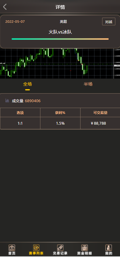 图片[3]-【二开版TG淘金网源码】反波胆5.02版本系统源码-海外源码社区