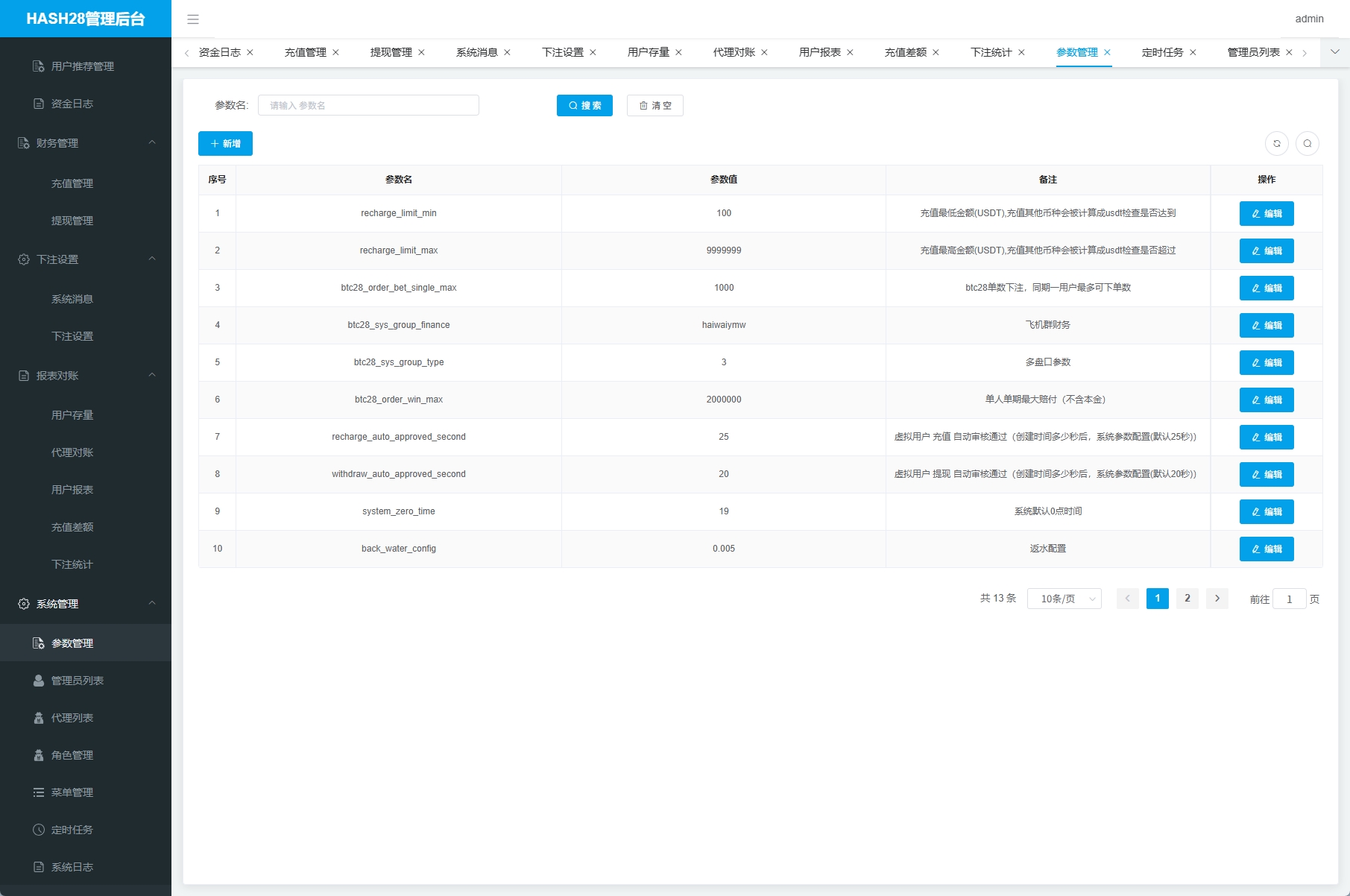 JAVA版飞机投注系统 | TG游戏·telegram投注机器人