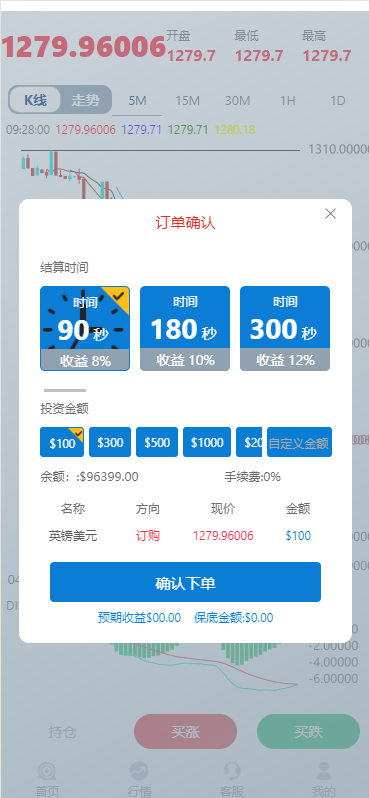 图片[4]-【K线正常版外汇系统】微交易源码+双语言微盘系统-海外源码社区