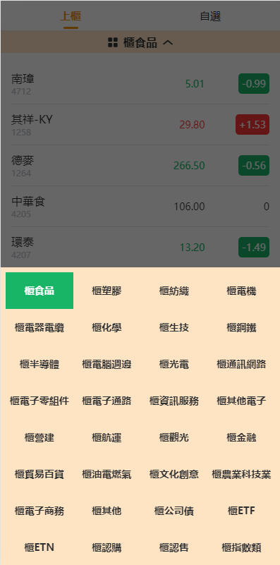 图片[3]-【新版uinapp股票配资源码】台湾股票系统+申购折扣交易系统-海外源码社区