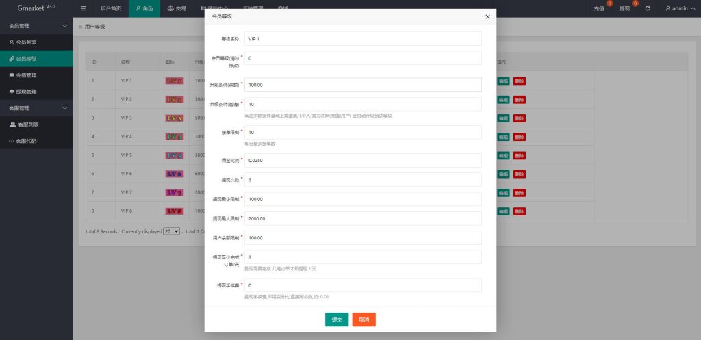 图片[23]-【全新多语言四套UI海外抢单刷单系统】订单自动匹配系统+分组杀+连单控-海外源码