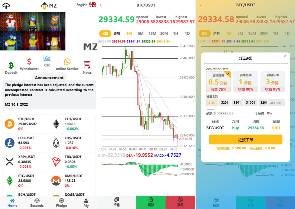 【全新UI多语言微交易微盘系统】秒合约+质押理财+至尊二开交易所-海外源码社区
