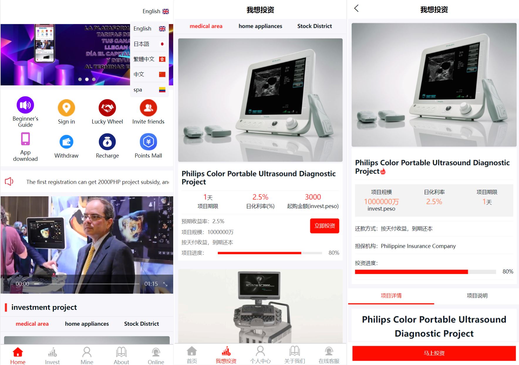 【多语言国际日化理财】返利资金+基金海外项目+投资平台金融源码-海外源码社区