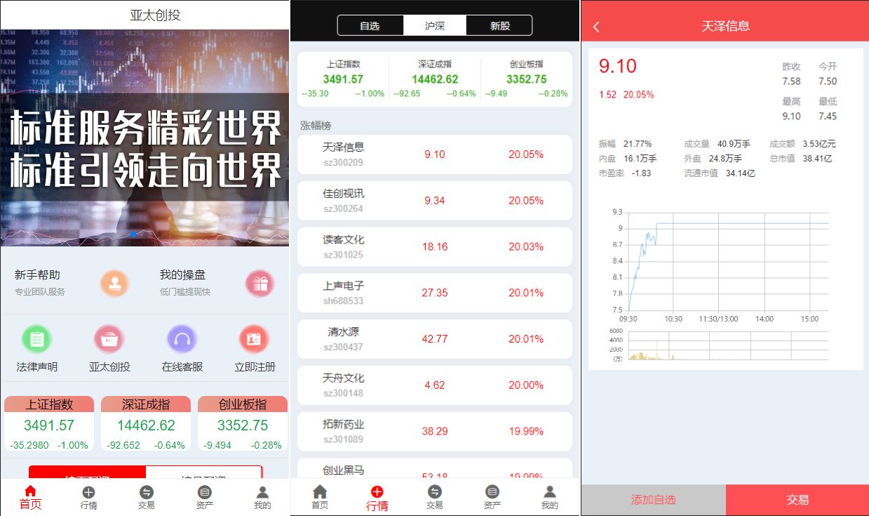 【亚太创投股票系统】投资理财系统+全套打包附带完整计划任务-海外源码社区