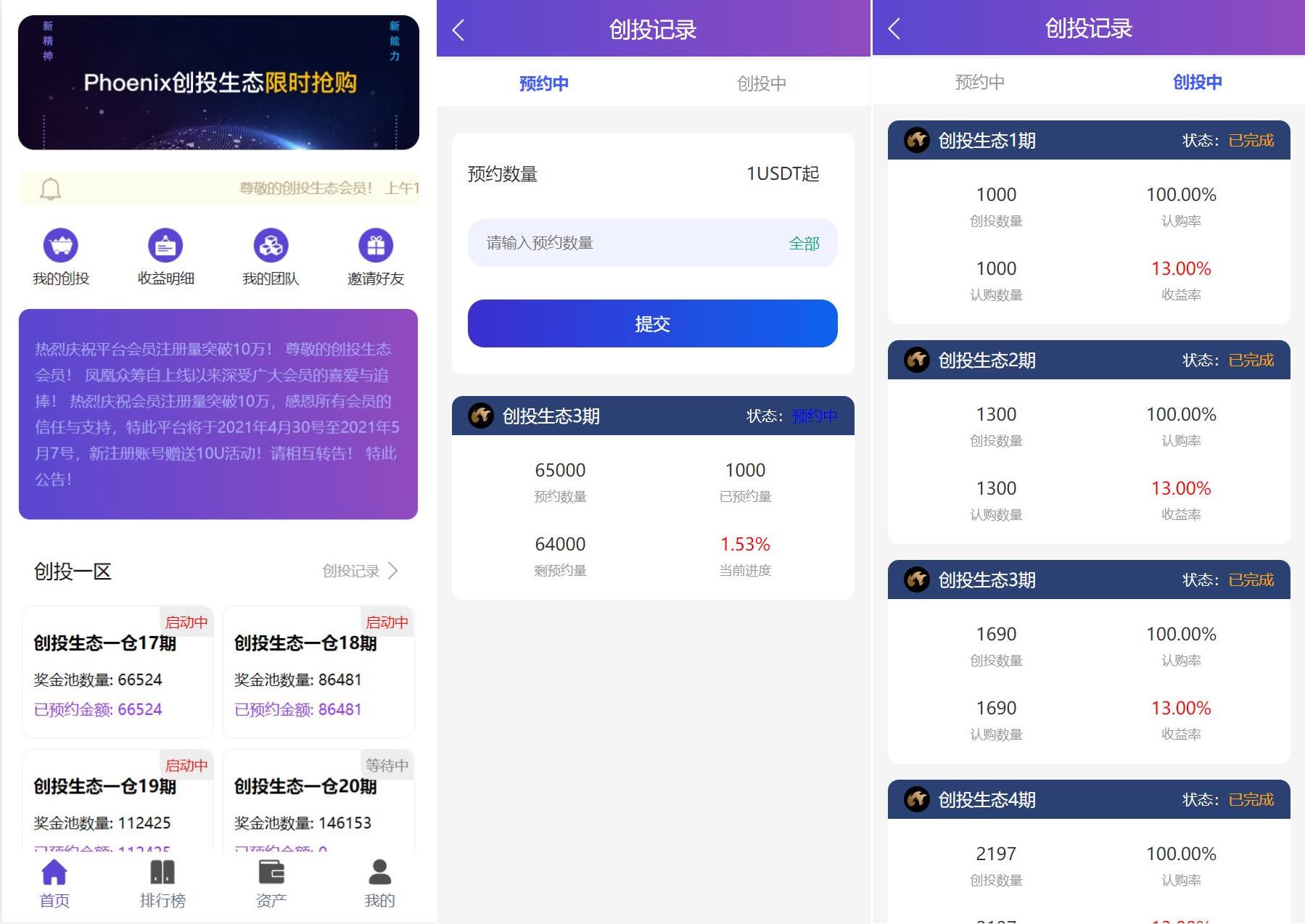 【usdt众筹系统】区块链投资分红系统+usdt投资理财系统-海外源码社区