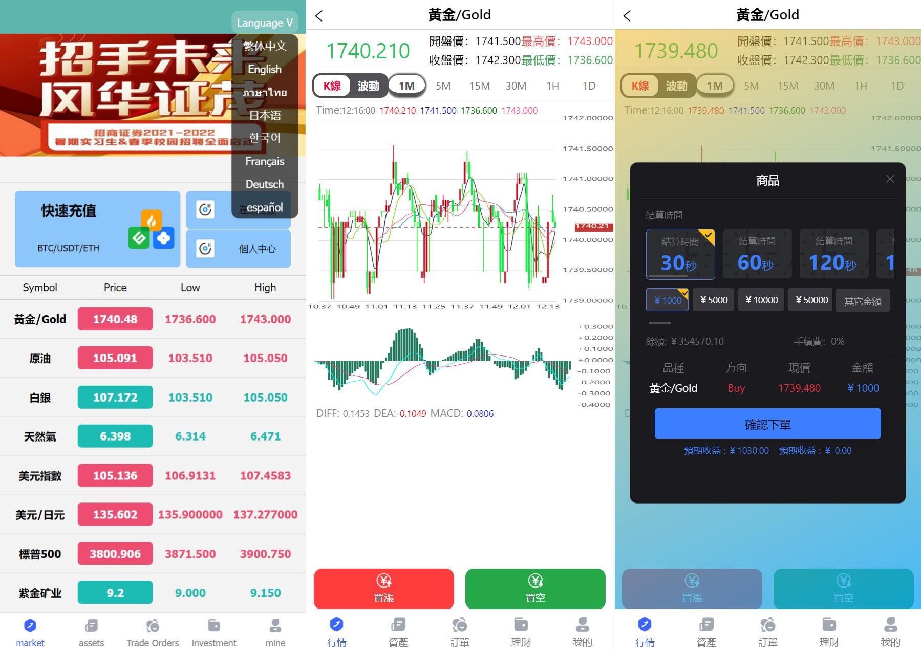 【全新优化版八国语言微盘系统】外汇微交易系统+投资理财源码-海外源码社区