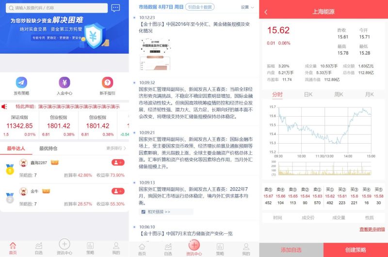 【股票配资】策略系统+股票/配资+策略+K线命令齐全 - 海外源码-海外源码