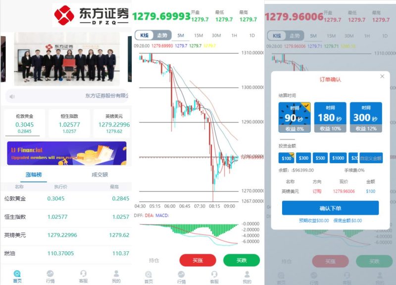 【K线正常版外汇系统】微交易源码+双语言微盘系统 - 海外源码-海外源码