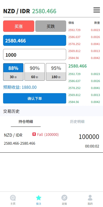 图片[4]-【海外微交易】多语言外汇微盘系统/海外微交易/实名认证/前端uniapp-海外源码社区