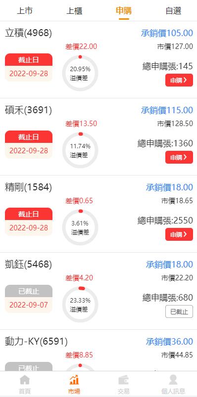 图片[5]-【黑色版uinapp股票配资源码】台湾股票系统+申购折扣交易系统-海外源码社区