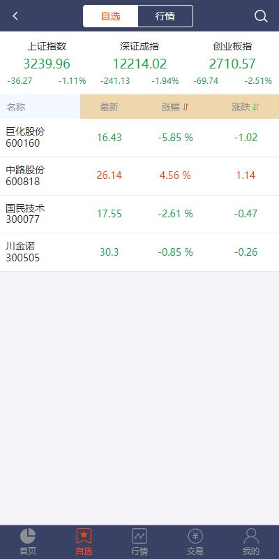 图片[2]-【2022修复版配资系统】A股股票系统+买点策略+pc+wap可封装-海外源码社区