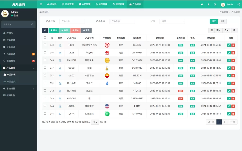 图片[16]-[海外微盘系统]期货时间盘+多语言微盘+前端uniapp-海外源码